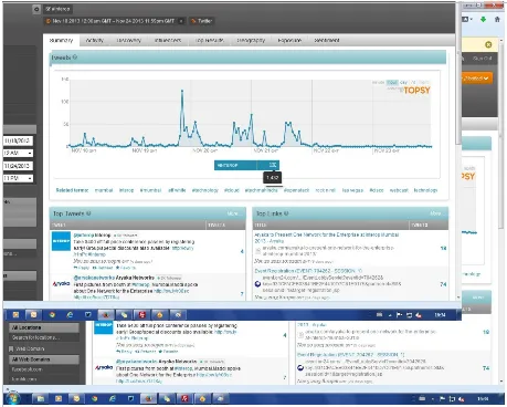 interop mumbai 2013v twitter tweets 