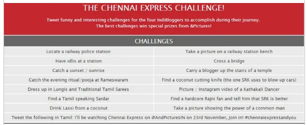 Chennai express challenges