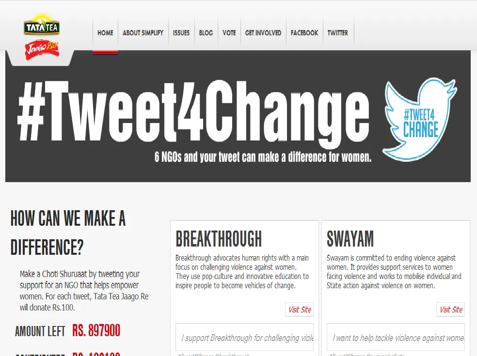 tweetforchange tata tea Social Media Campaign