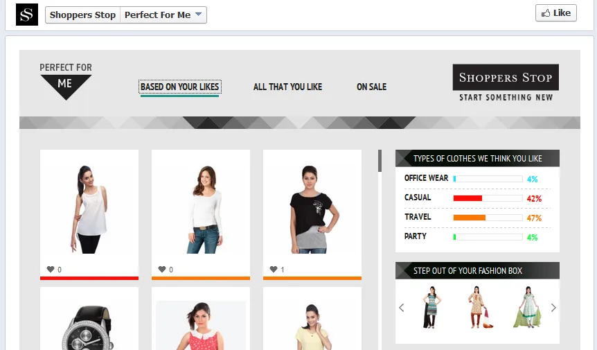 Shoppers Stop Social Commerce perfect me app