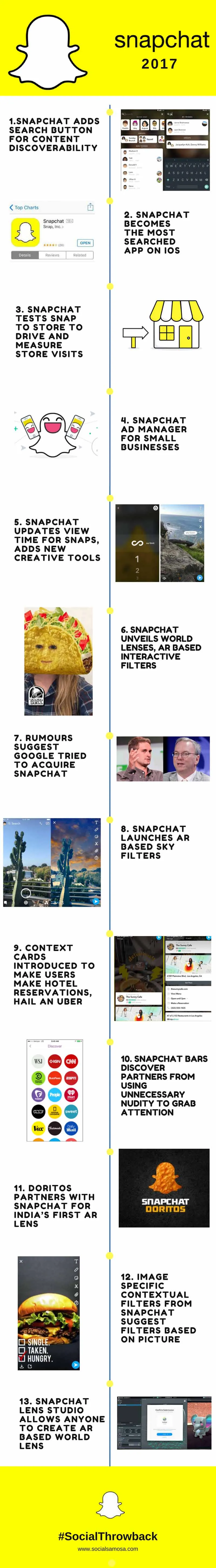 Snapchat in 2017