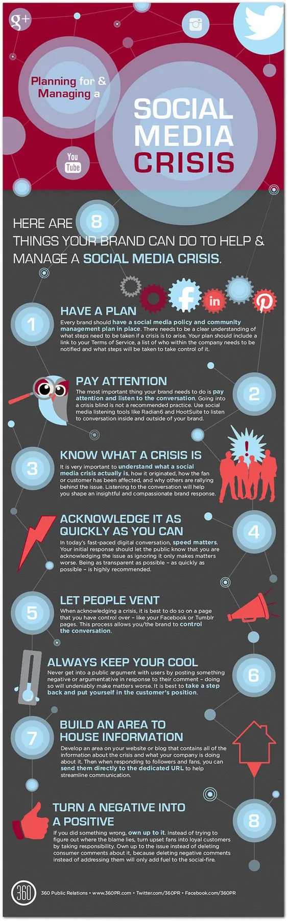 infographic social media crisis