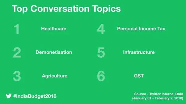 Tou Conversations - Budget 2018