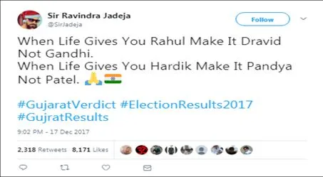 Gujarat Elections