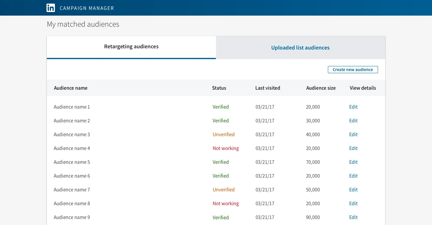 LinkedIn Matched Audiences