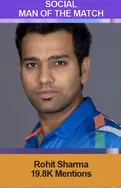 rohit