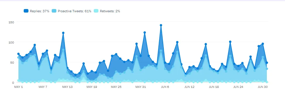 publive-image