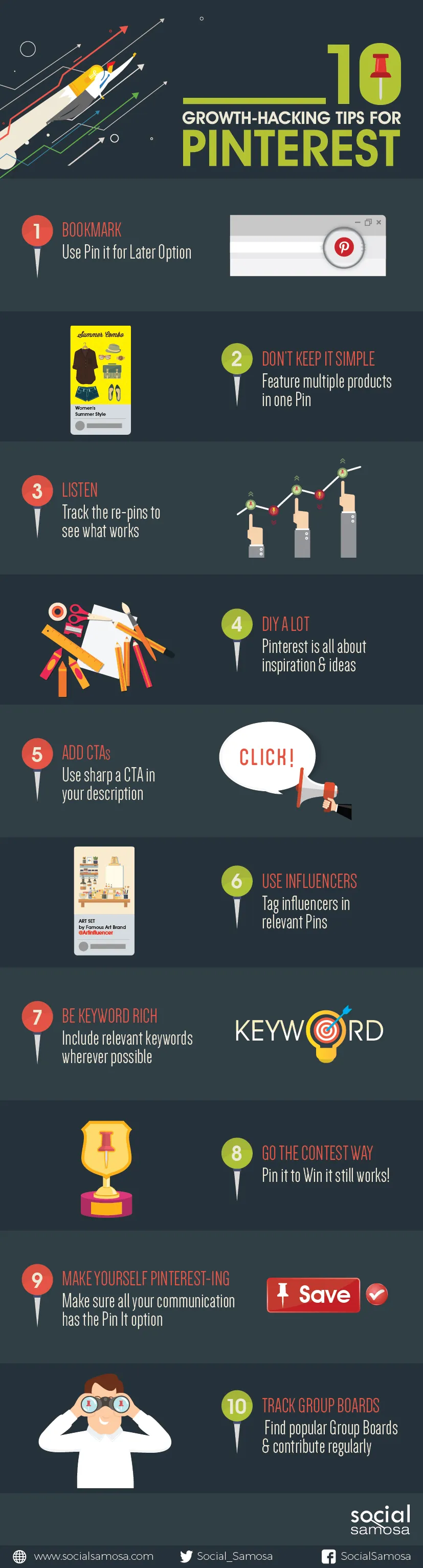 Pinterest growth hacks