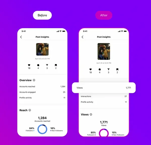 Instagram views update