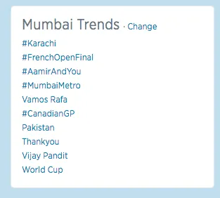 Mumbai-trends