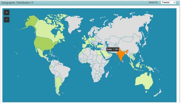 interop mumbai 2013 geographic distribution 