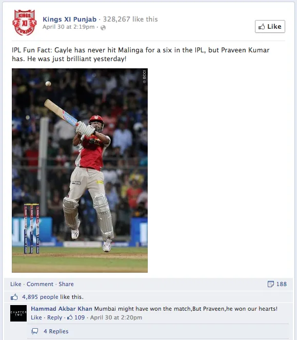 Kings XI Punjab Facebook Fun Fact