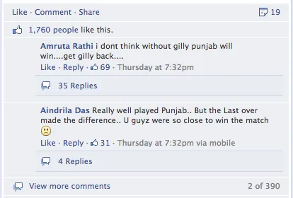 Kings XI Punjab Facebook Comments