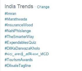 India Trends