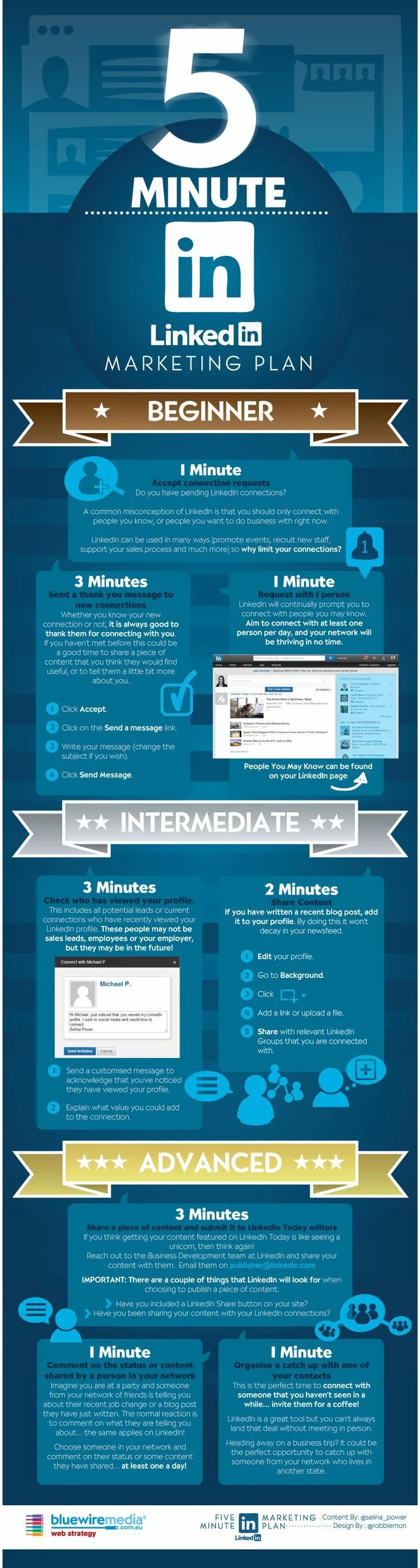 5-min-linkedin-marketing-plan