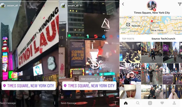 Instagram Stories timeline