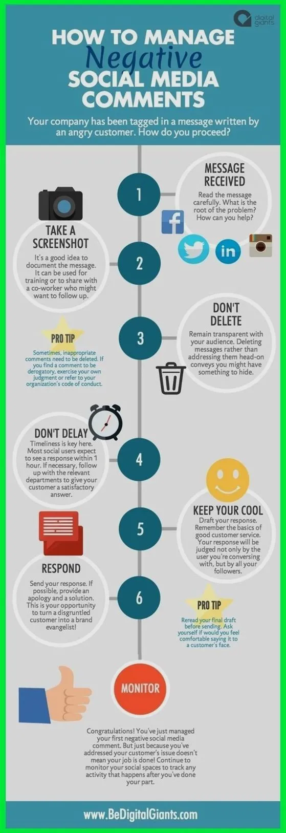 infographic negative comments