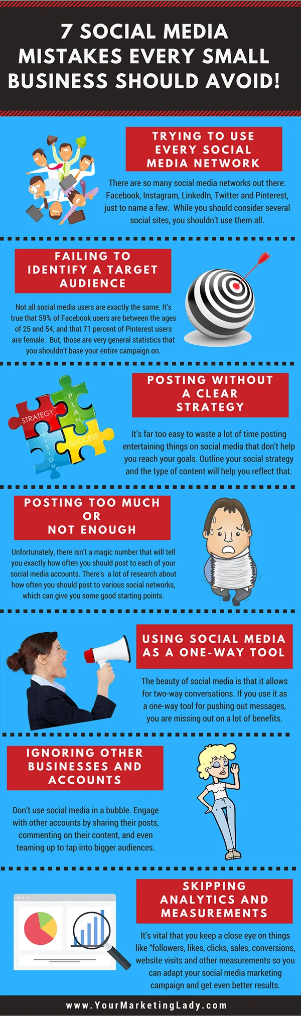 Social Media mistakes