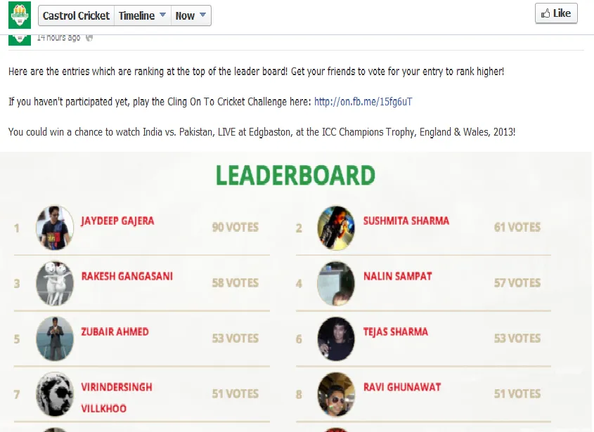 castrol leaderboard