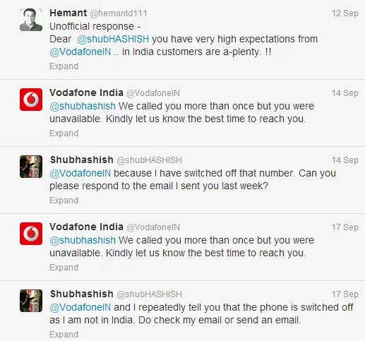 Telecom Industry Vodafone Tweets