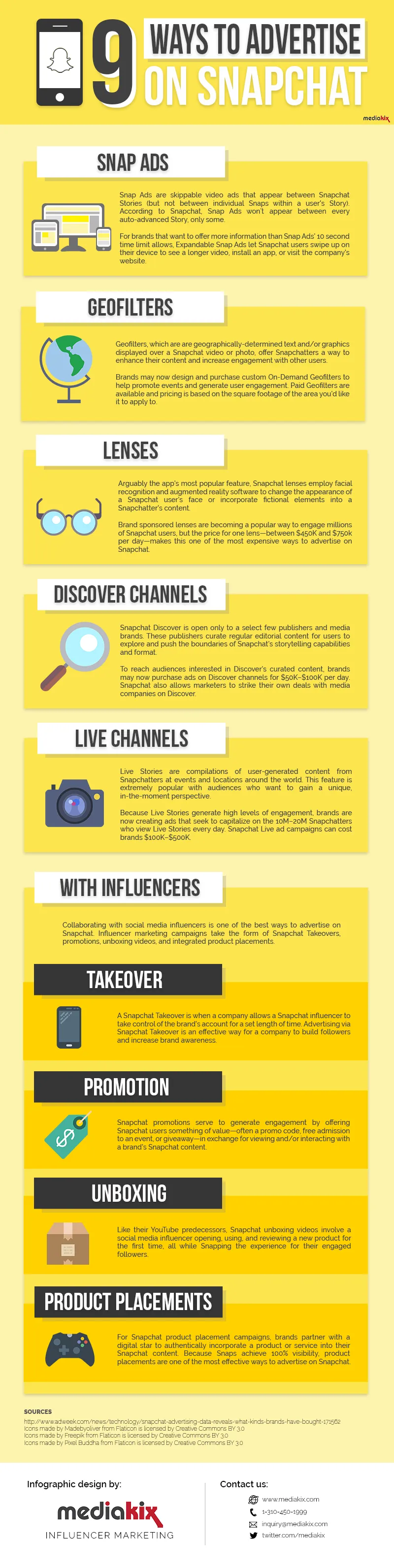 snapchat infographic