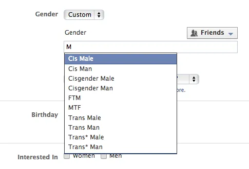 Facebook Gender