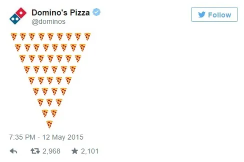 Dominos emoji campaign