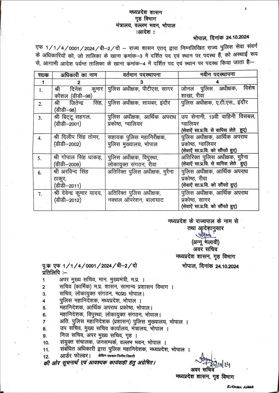 TRANSFER LIST