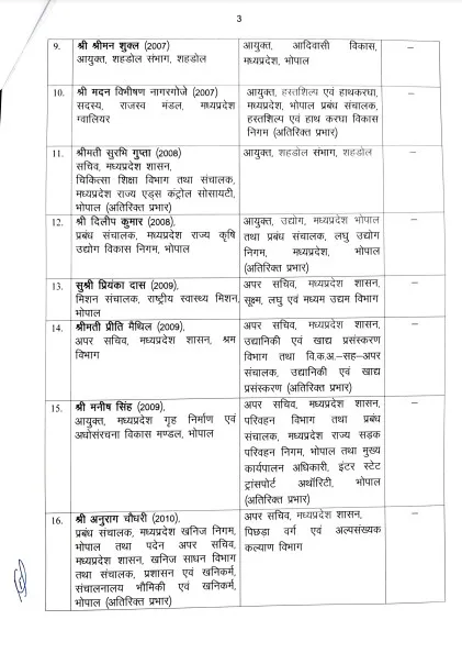 ias 3
