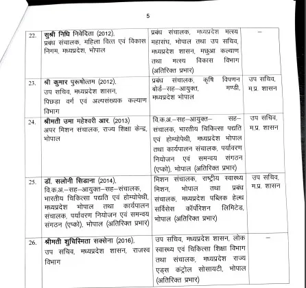 ias 5