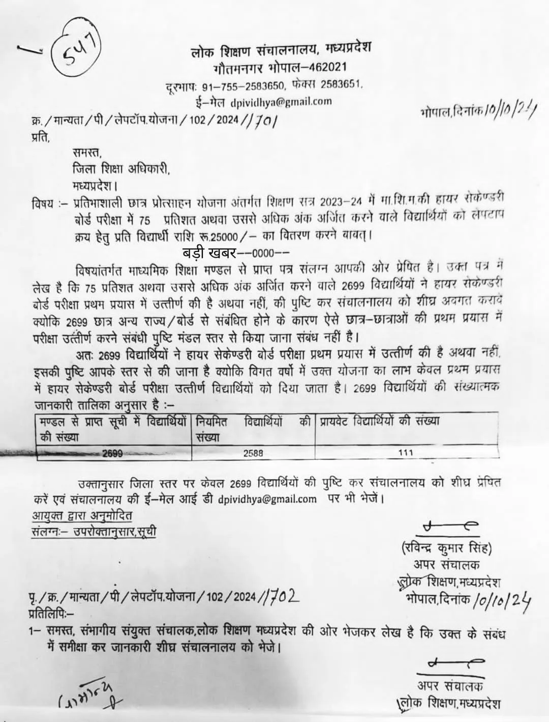 DPI BPL