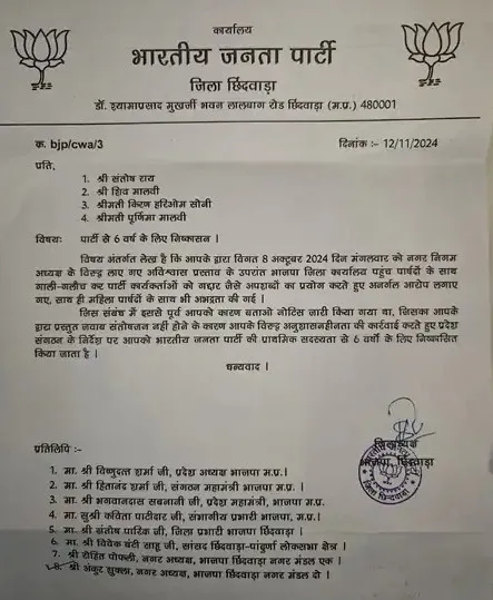 Chhindwara BJP news