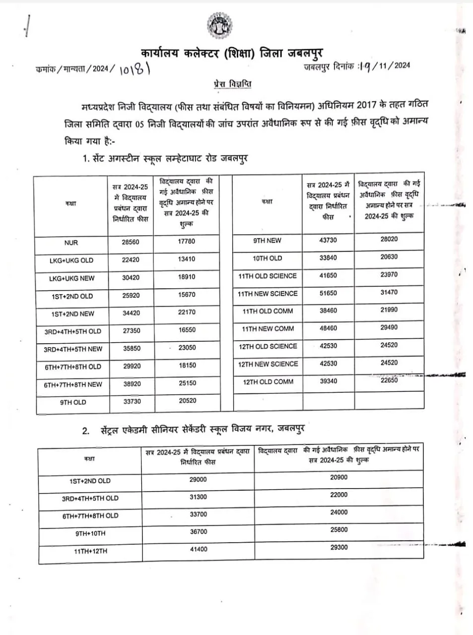 MP Jabalpur private schools