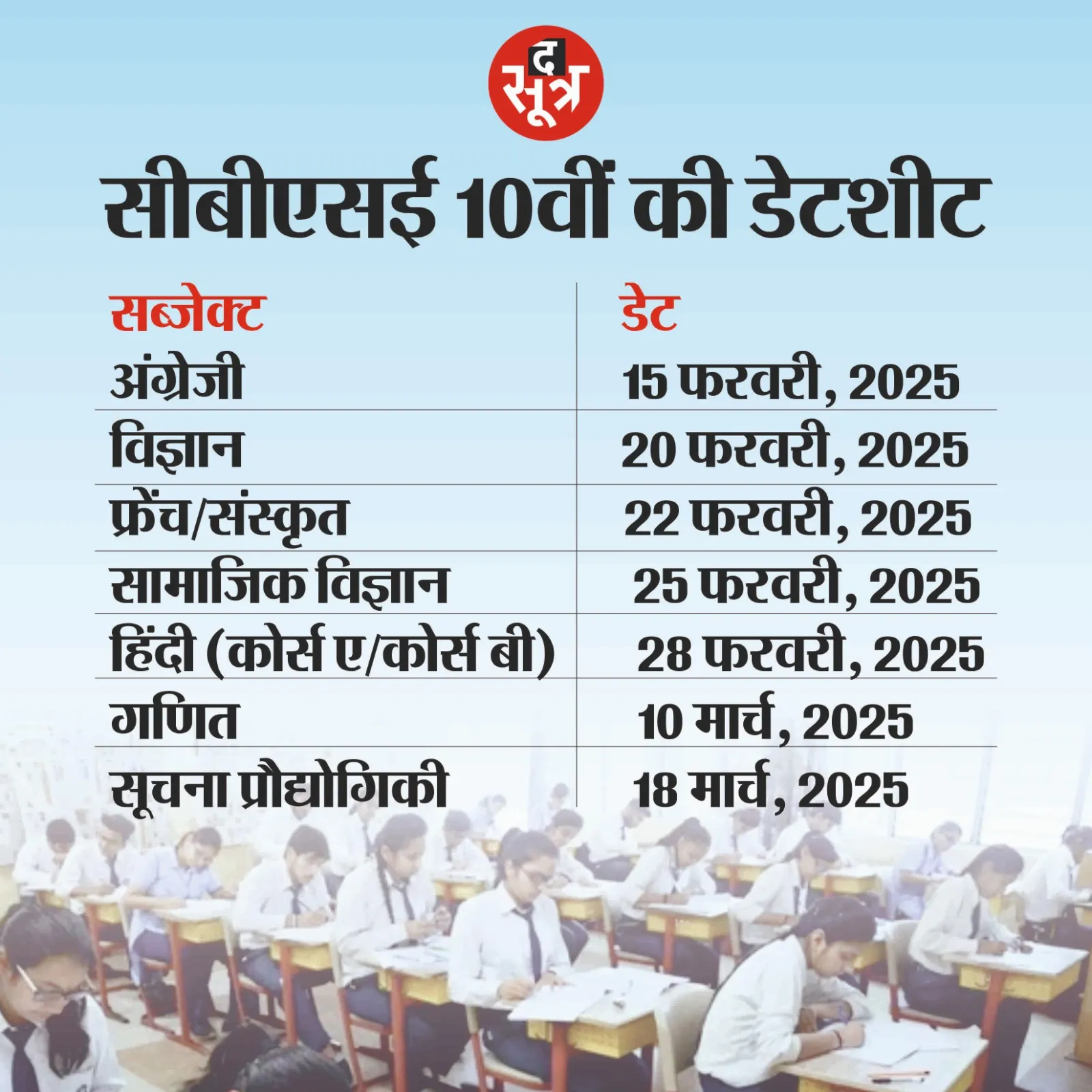 CBSC 10TH