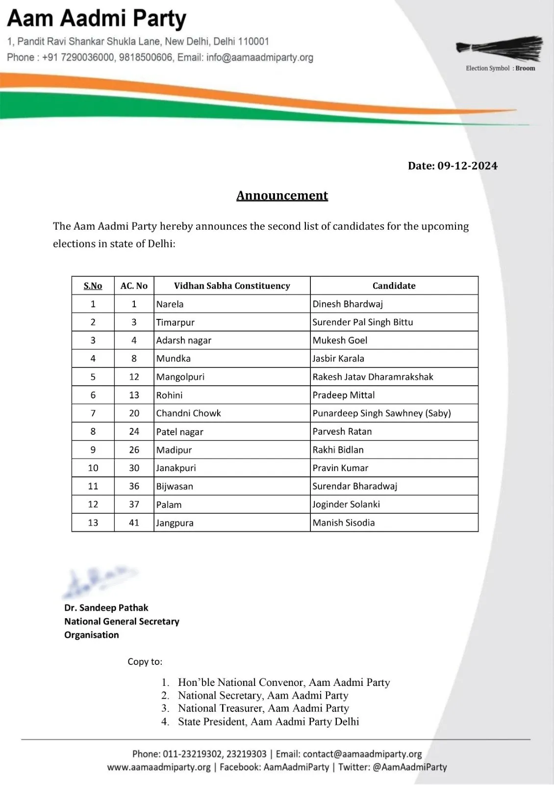 delhi aap candidate list