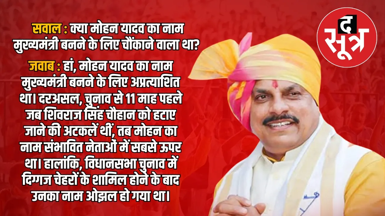 CM Mohan Yadav Question
