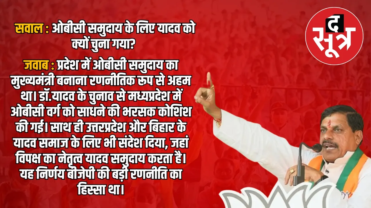 CM Mohan Yadav Question