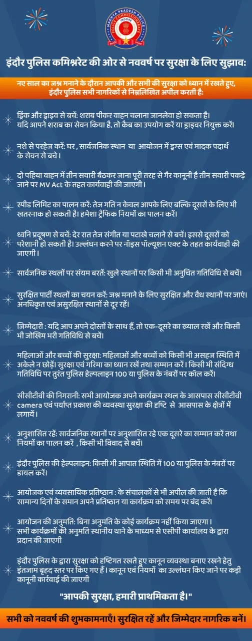 INDORE GAIDELINE