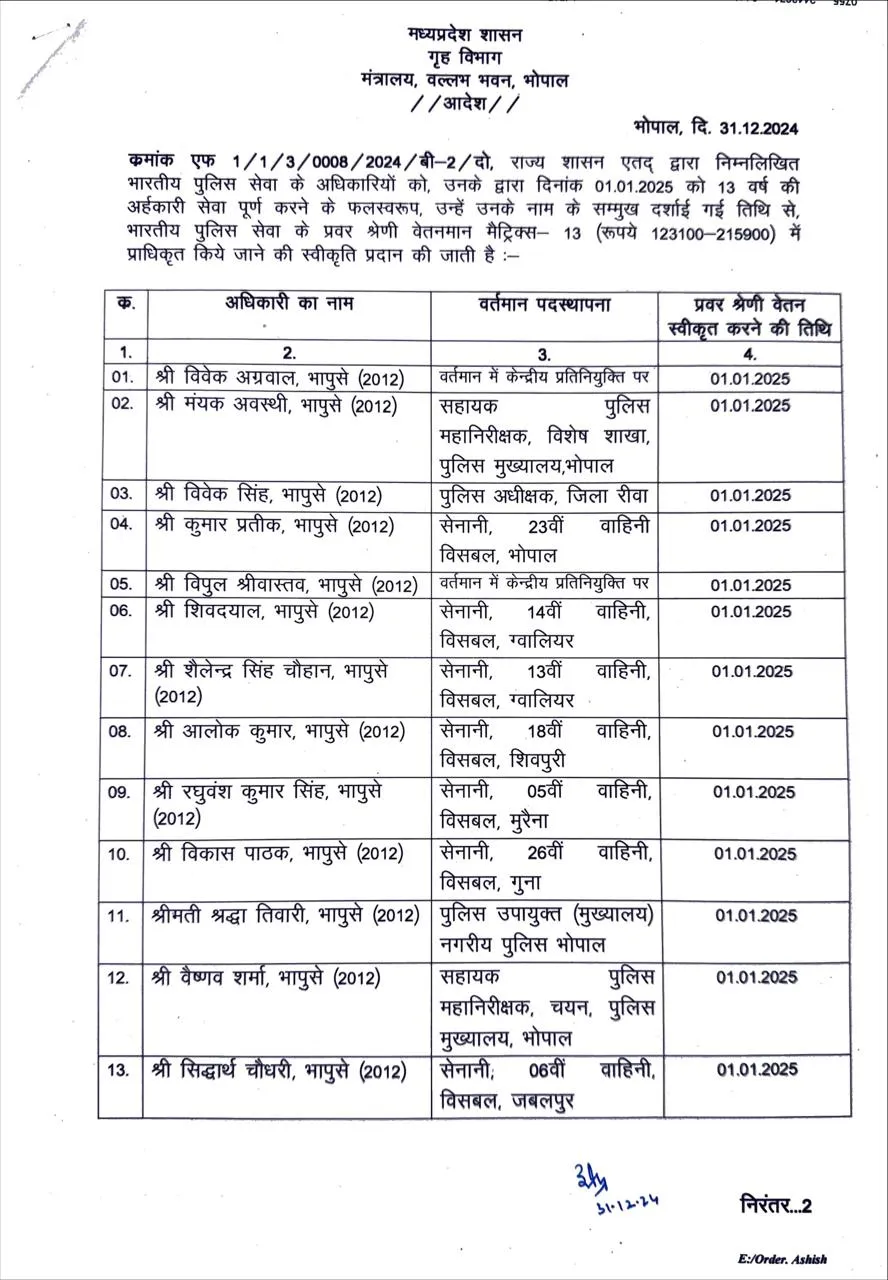 IPS promotion