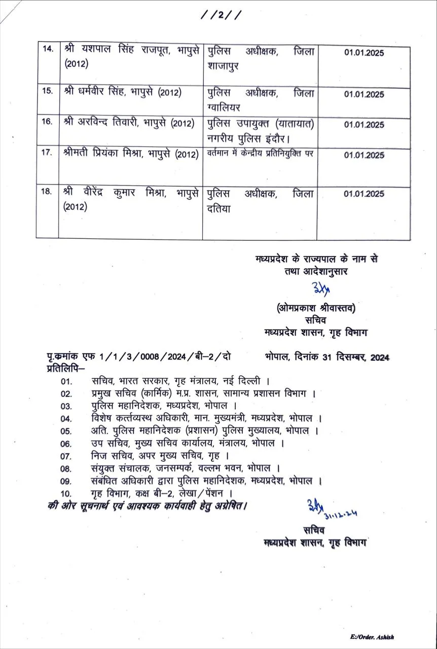 IPS promotion