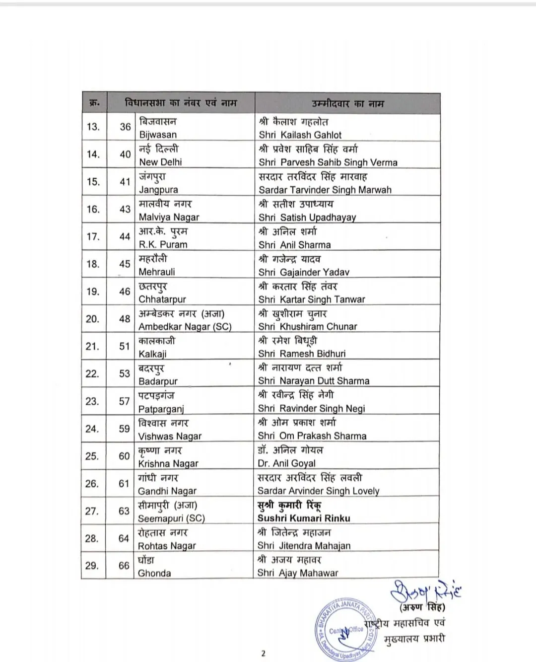 delhi assembly election2