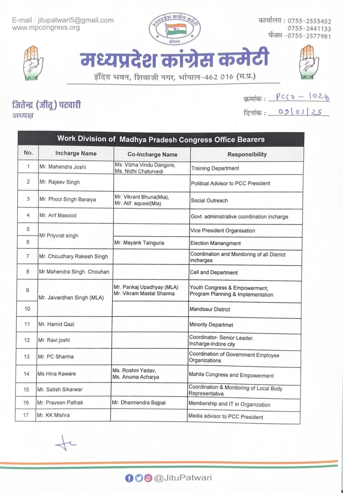 madhya pradesh congress