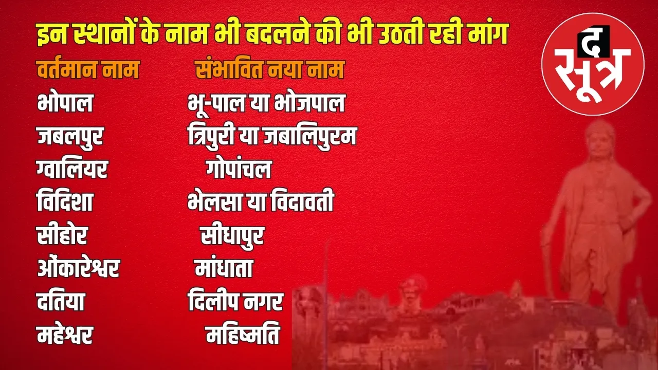 इन स्थानों के नाम भी बदलने की भी उठती रही मांग