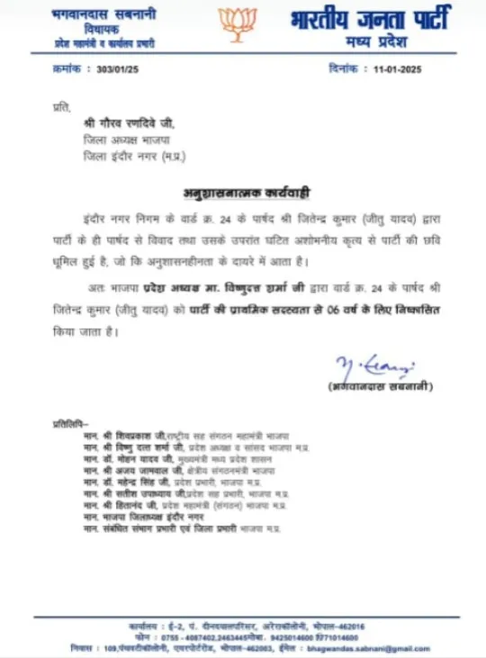 बीजेपी का पार्टी से निष्कासित करने का पत्र