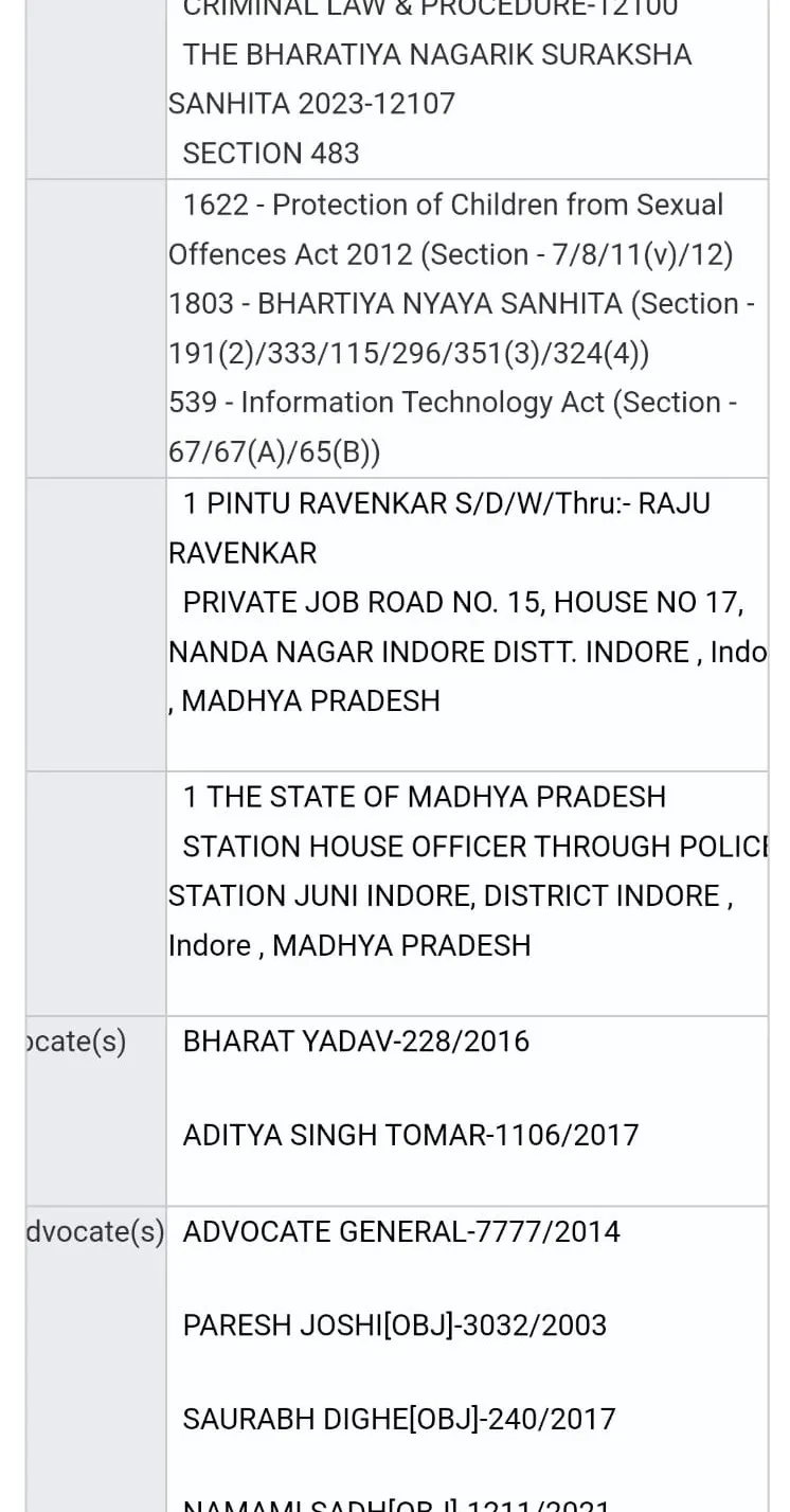indore jeetu yadav case