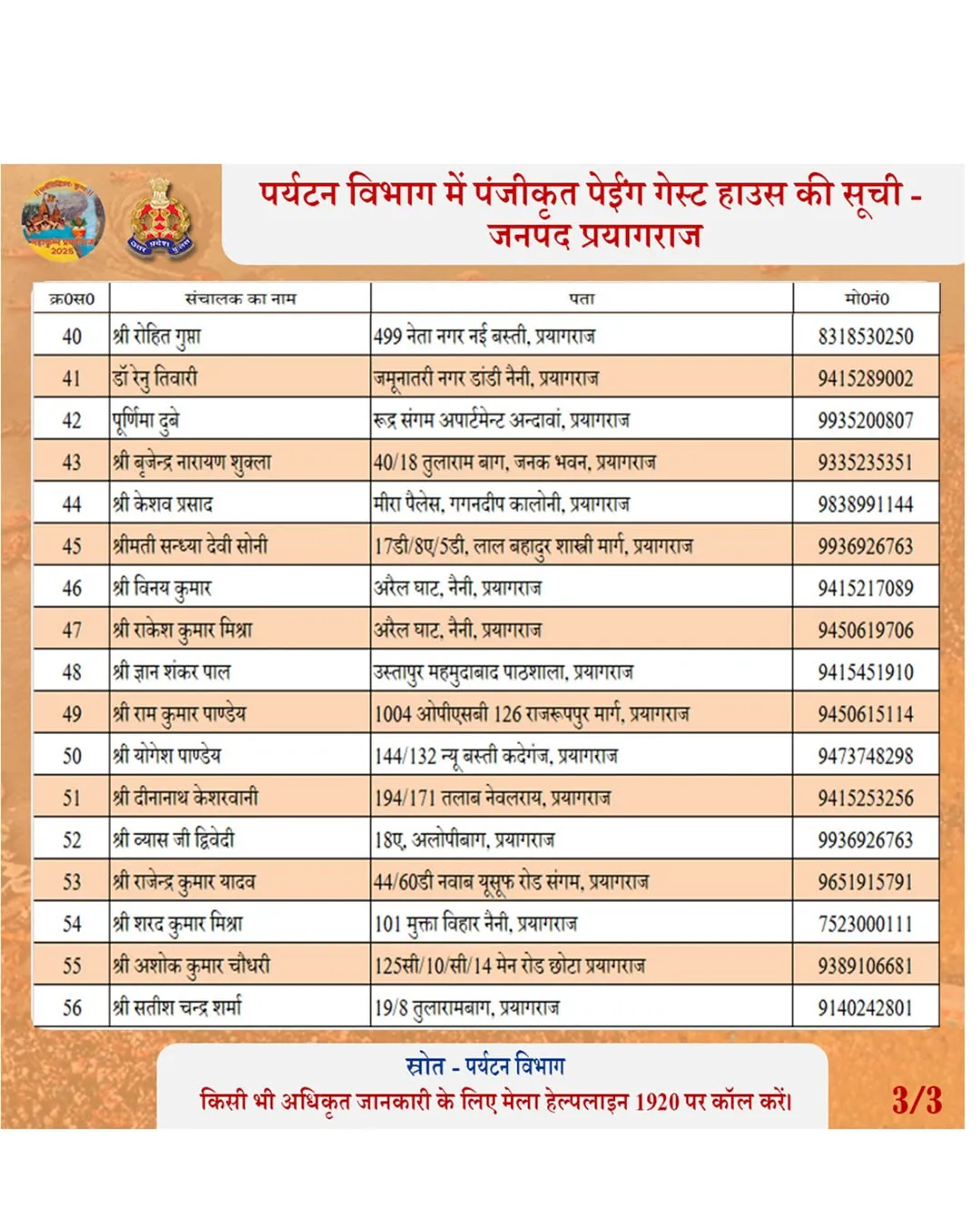 ये हैं पेइंग गेस्ट हाउस की लिस्ट ( list no-3)