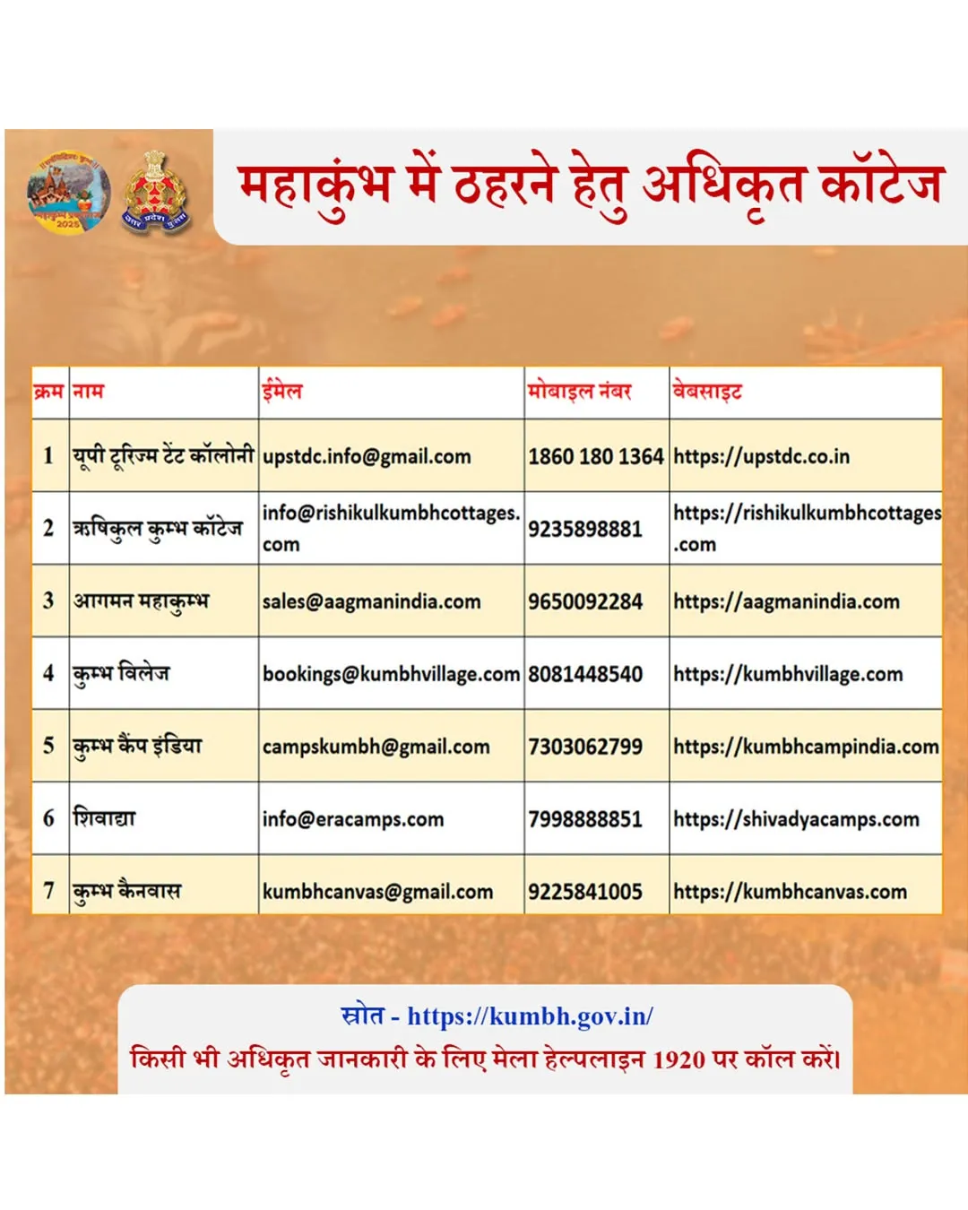 महाकुंभ में ठहरने के लिए कॉटेज