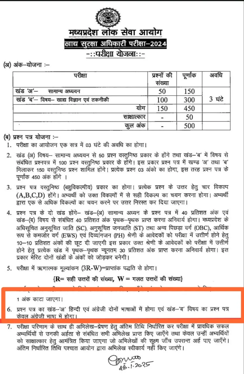 FOOD SAFETY OFFICER