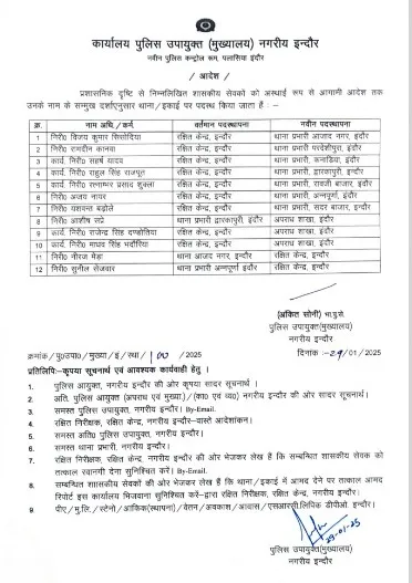 indore police Transfer