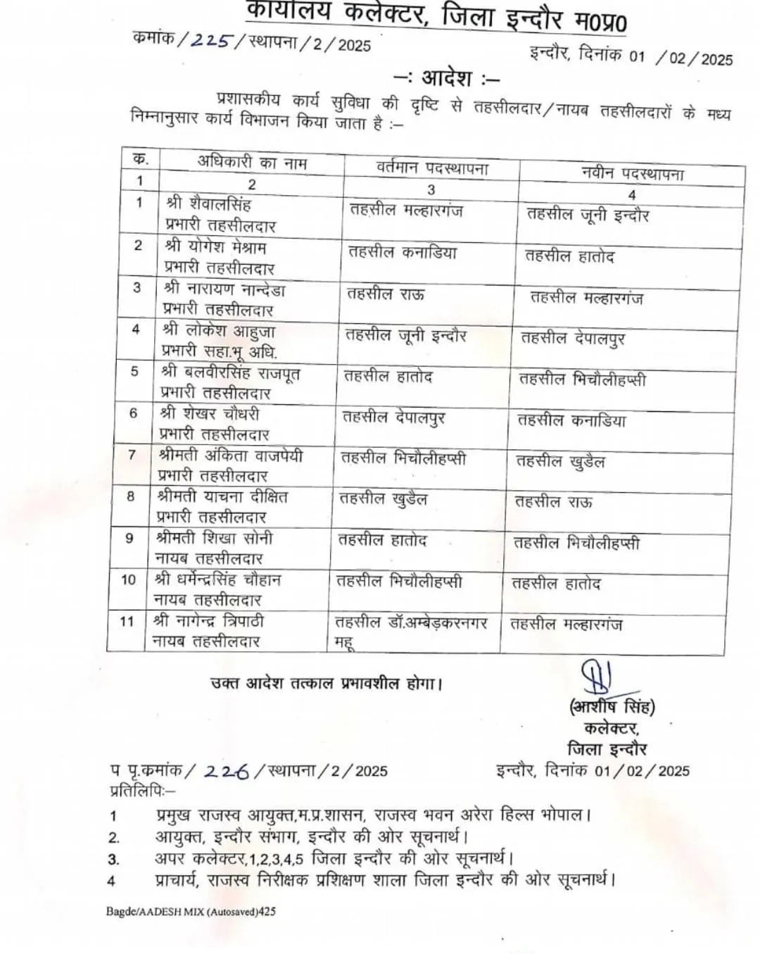 indore tehsildar transfer list